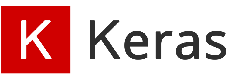 Keras Applications